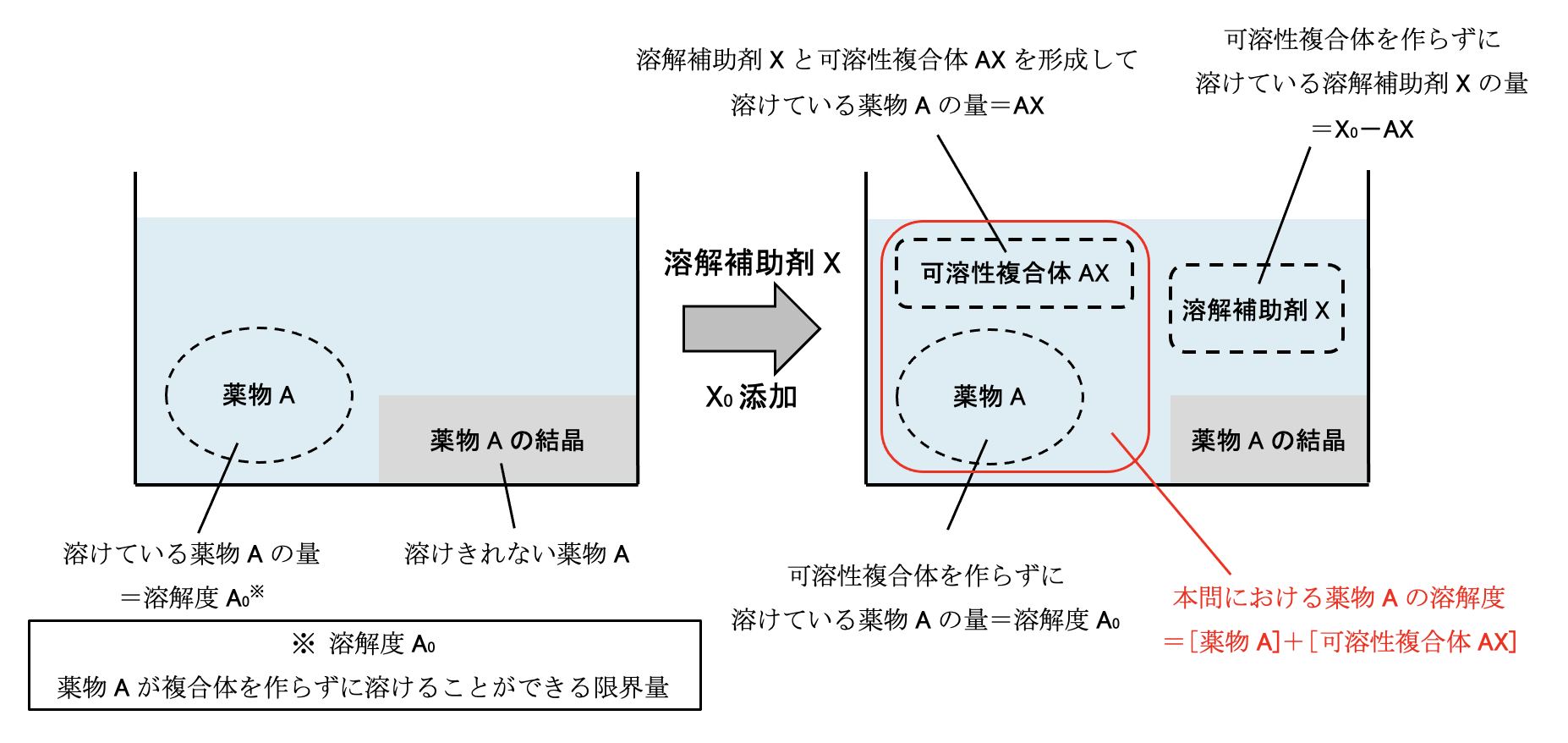 解説画像